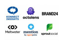 Best Social Listening Tools, Konnect Insights, AI-powered social listening platform
