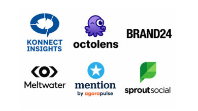 Best Social Listening Tools, Konnect Insights, AI-powered social listening platform