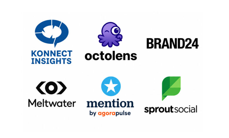 Best Social Listening Tools, Konnect Insights, AI-powered social listening platform